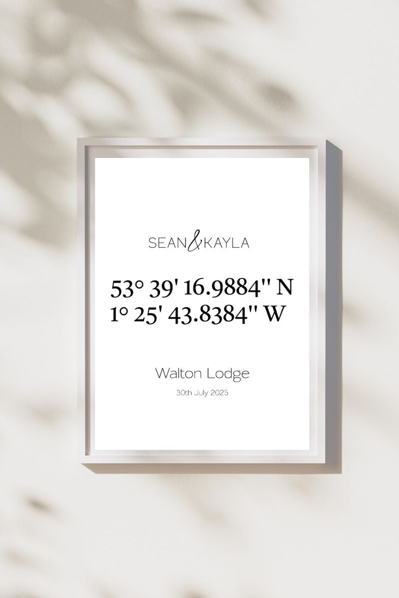 Personalised Coordinates Print – Names, Location & Date